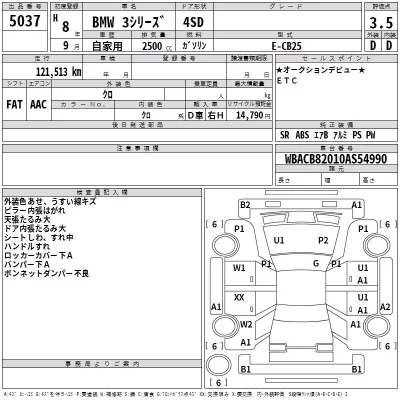 BMW 3-Series  с аукциона в Японии