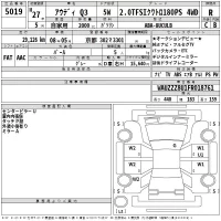 Audi Q3 лот № 5019 оценка R  с аукциона в Японии 2