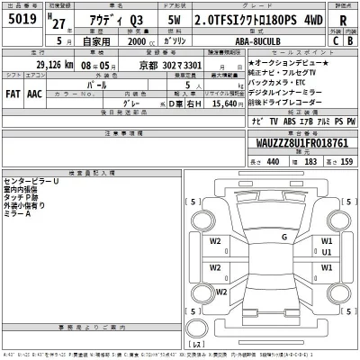 Audi Q3  с аукциона в Японии