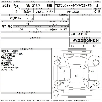 Volkswagen GOLF  с аукциона в Японии