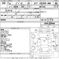 Mitsubishi PAJERO лот № 340 оценка RA  с аукциона в Японии 2