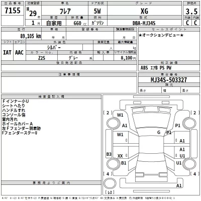 Mazda FLAIR  с аукциона в Японии