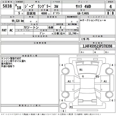 Chrysler JEEP WRANGLER  с аукциона в Японии