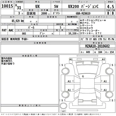 Lexus UX  с аукциона в Японии