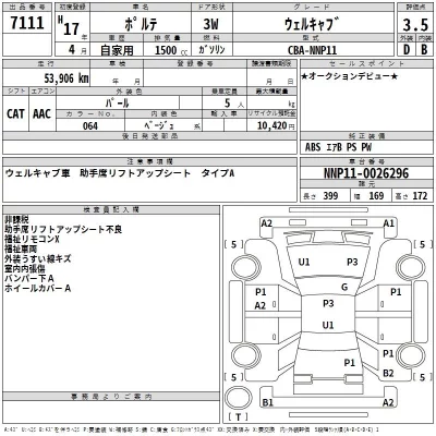 Toyota PORTE  с аукциона в Японии