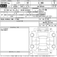 Toyota HARRIER лот № 30190 оценка 5  с аукциона в Японии 11
