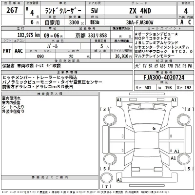 Toyota LAND CRUISER  с аукциона в Японии