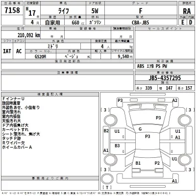 Honda LIFE  с аукциона в Японии