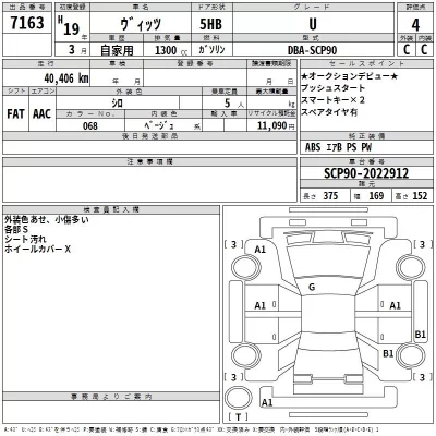 Toyota VITZ  с аукциона в Японии