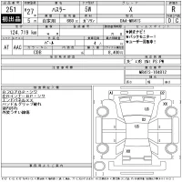 Suzuki HUSTLER лот № 251 оценка R  с аукциона в Японии 11