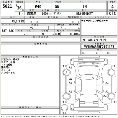 Volvo V40  с аукциона в Японии
