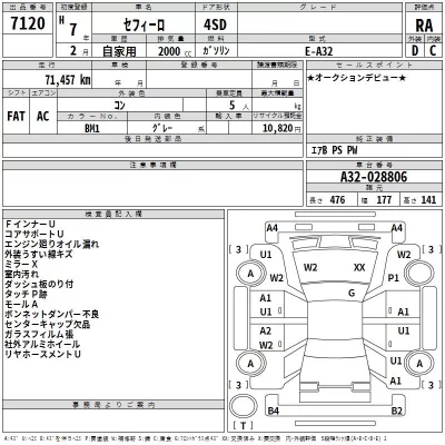 Nissan CEFIRO  с аукциона в Японии