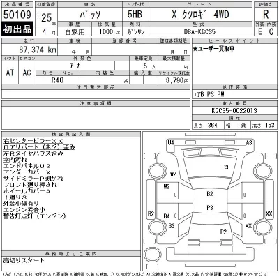 Toyota PASSO  с аукциона в Японии