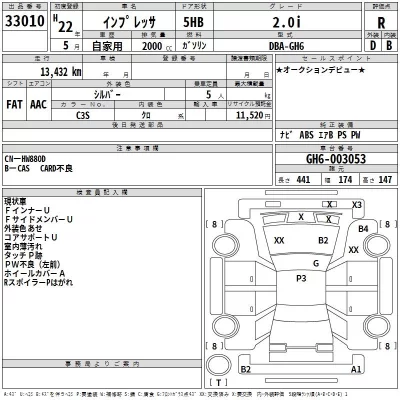 Subaru IMPREZA  с аукциона в Японии