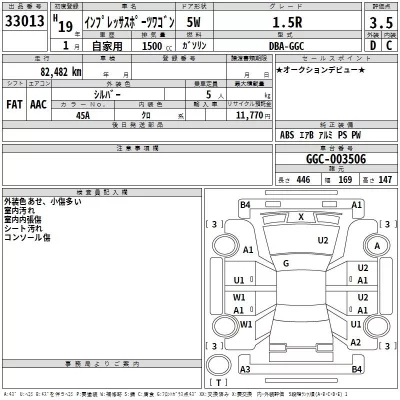 Subaru IMPREZA  с аукциона в Японии