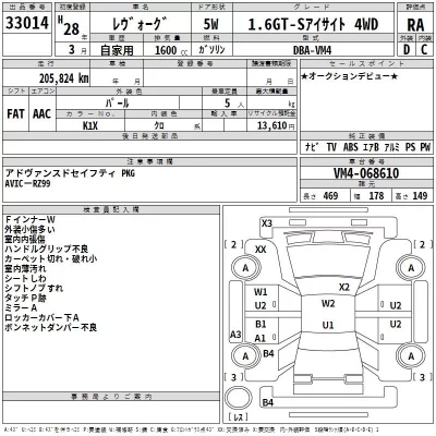 Subaru LEVORG  с аукциона в Японии