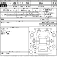 BMW 3-Series лот № 38106 оценка 3.5  с аукциона в Японии 11