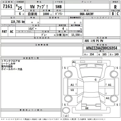 Volkswagen UP  с аукциона в Японии