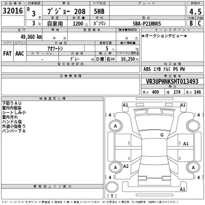 Peugeot 208  с аукциона в Японии