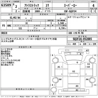 Nissan ATLAS лот № 63509 оценка 4  с аукциона в Японии 2