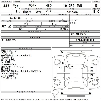 Mitsubishi LANCER  с аукциона в Японии