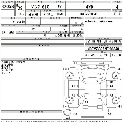 Mercedes-Benz GLC CLASS  с аукциона в Японии