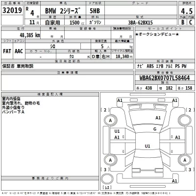 BMW 2-Series  с аукциона в Японии
