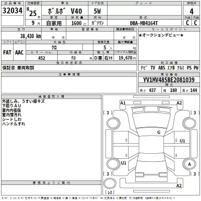 Volvo V40  с аукциона в Японии