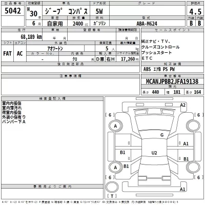 Chrysler JEEP COMPASS  с аукциона в Японии