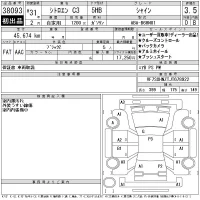 Citroen C3 лот № 38093 оценка 3.5  с аукциона в Японии 11