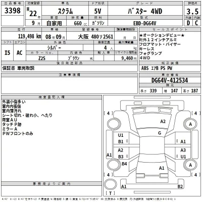 Mazda SCRUM  с аукциона в Японии