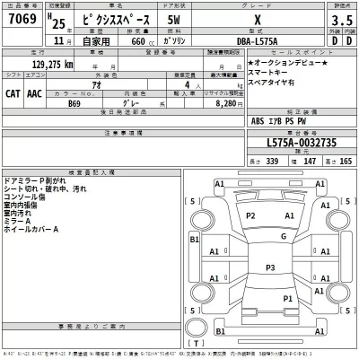 Toyota PIXIS SPACE  с аукциона в Японии