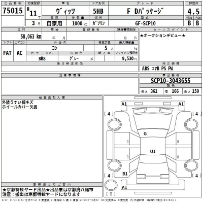 Toyota VITZ  с аукциона в Японии
