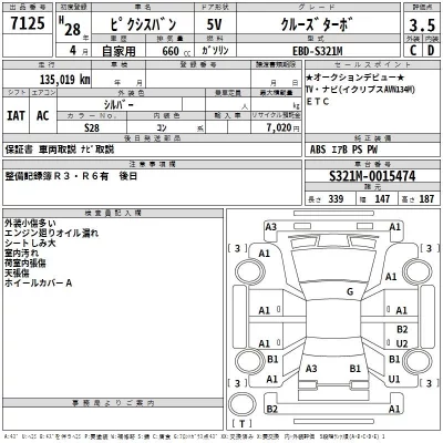 Toyota PIXIS VAN  с аукциона в Японии