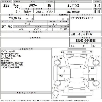 Toyota HARRIER  с аукциона в Японии