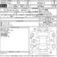 Toyota TANK лот № 30432 оценка R  с аукциона в Японии 10