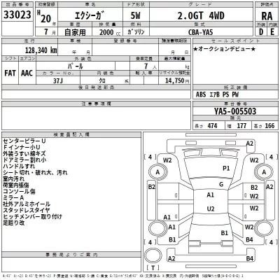 Subaru EXIGA  с аукциона в Японии