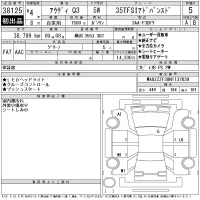 Audi Q3 лот № 38125 оценка 5  с аукциона в Японии 11