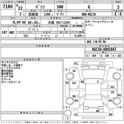 Toyota PASSO  с аукциона в Японии