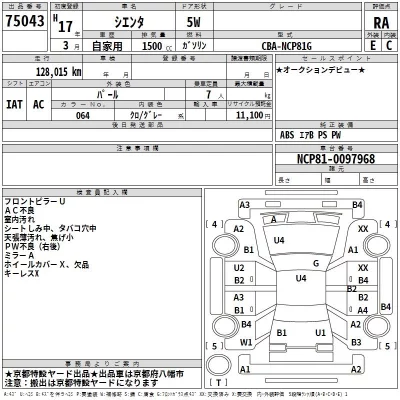 Toyota SIENTA  с аукциона в Японии