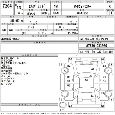Nissan ELGRAND  с аукциона в Японии