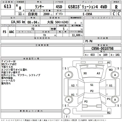 Mitsubishi LANCER  с аукциона в Японии