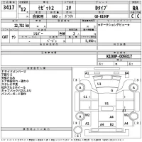Daihatsu MIDJET II лот № 3417 оценка RA  с аукциона в Японии 2