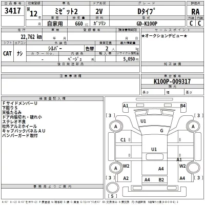 Daihatsu MIDJET II  с аукциона в Японии