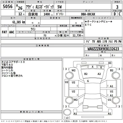 Audi A1  с аукциона в Японии
