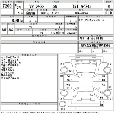 Volkswagen SHARAN  с аукциона в Японии