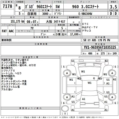 Volvo 960 WAGON  с аукциона в Японии