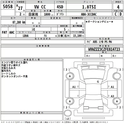 Volkswagen CC  с аукциона в Японии
