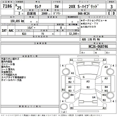 Nissan SERENA  с аукциона в Японии