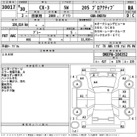 Mazda CX-3 лот № 30017 оценка RA  с аукциона в Японии 2